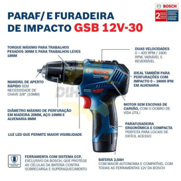 06019G91E2 Rotomartillo GSB 12V-30 (Baretool) Brushless