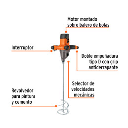 MEZ-140A Mezcladora eléctrica 1400W, TRUPER PRO