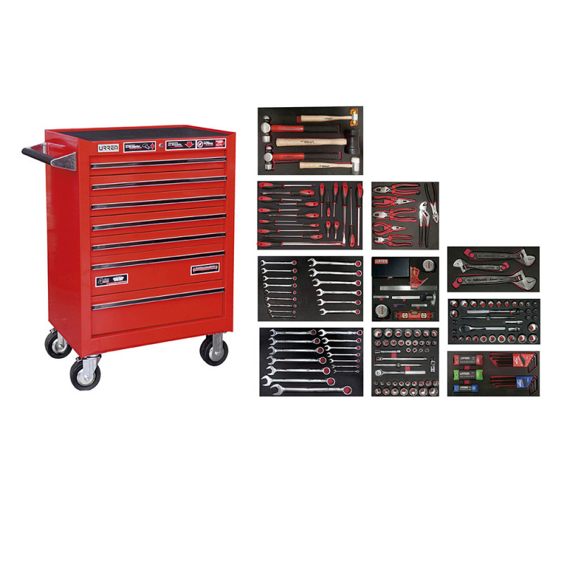 JI194 URREA Juego industrial 194 piezas con gabinete X27M7 Urrea | DIHERESA JI194 URREA Juego industrial 194 piezas con gabinete X27M7 Urrea | DIHERESA